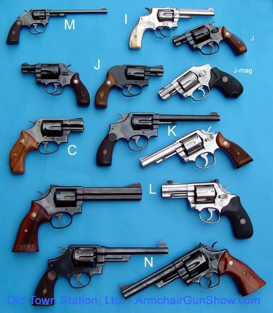 Smith And Wesson Model 15 Serial Numbers