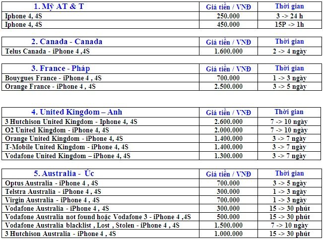 WWW.H2SHOP.VN Samsung S4 chính hãng 14.850K ,sony Z 12.200k ,Iphone 5 16gb 14.900k WWW.H2SHOP.VN Samsung S4 chính hãng 14.850K ,sony Z 12.200k ,Iphone 5 16gb 14.900k