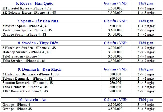 WWW.H2SHOP.VN Samsung S4 chính hãng 14.850K ,sony Z 12.200k ,Iphone 5 16gb 14.900k WWW.H2SHOP.VN Samsung S4 chính hãng 14.850K ,sony Z 12.200k ,Iphone 5 16gb 14.900k