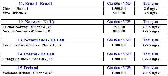 WWW.H2SHOP.VN Samsung S4 chính hãng 14.850K ,sony Z 12.200k ,Iphone 5 16gb 14.900k WWW.H2SHOP.VN Samsung S4 chính hãng 14.850K ,sony Z 12.200k ,Iphone 5 16gb 14.900k