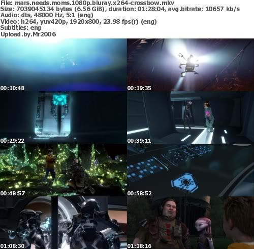 Mars Needs Moms (2011) 1080p Bluray x264-CROSSBOW Mars Needs Moms (2011) 1080p Bluray x264-CROSSBOW