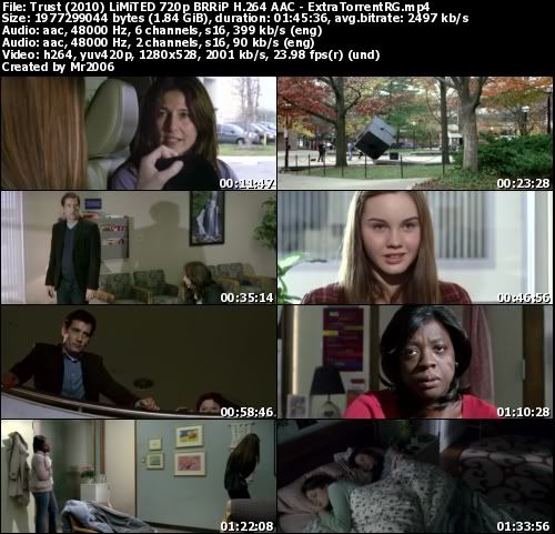 Trust (2010) LiMiTED - 720p BRRiP H 264 AAC - ExtraTorrentRG Trust (2010) LiMiTED - 720p BRRiP H 264 AAC - ExtraTorrentRG