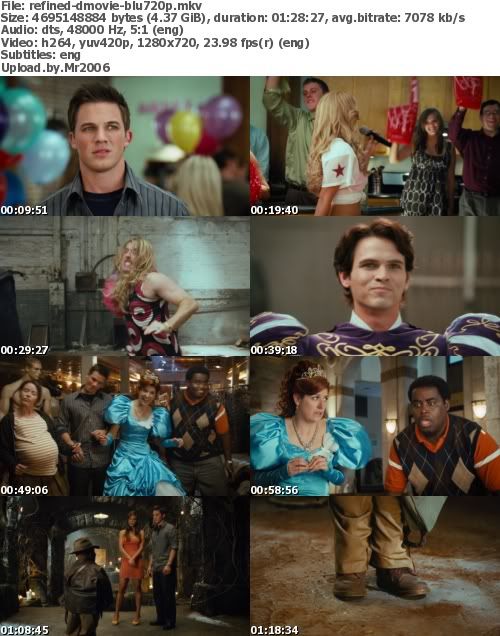 Disaster Movies 2008 Disaster Movies 2008
