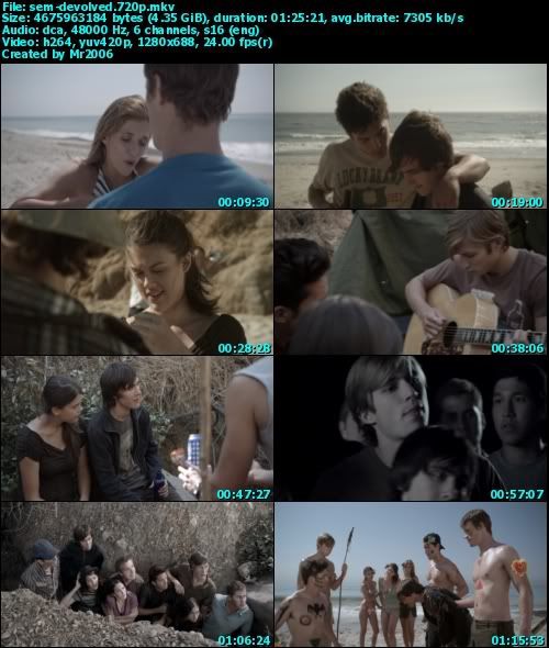 Devolved (2010) 720p BluRay x264-SEMTEX