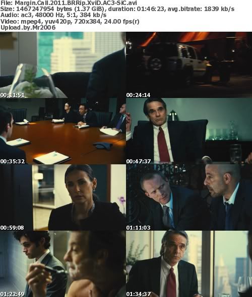 Margin Call (2011) RC BRRip XviD AC3-SiC