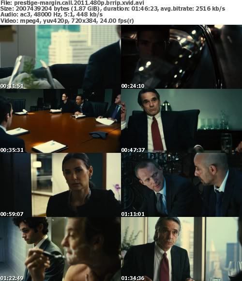 Margin Call (2011) 480p BRRip XviD AC3-PRESTiGE