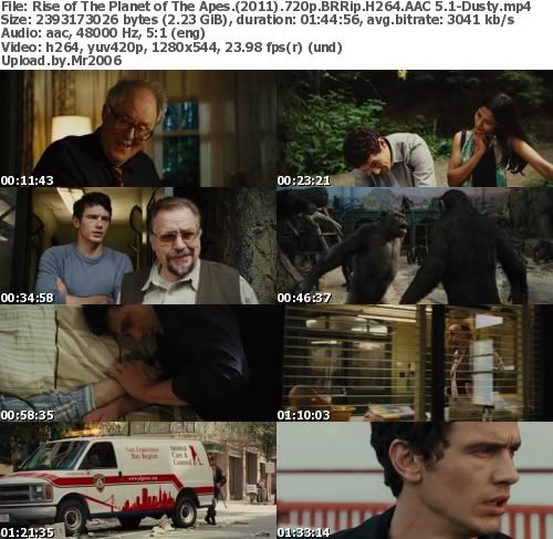 Rise of The Planet of The Apes (2011) 720p BRRip H264 AAC 5.1 - Dusty