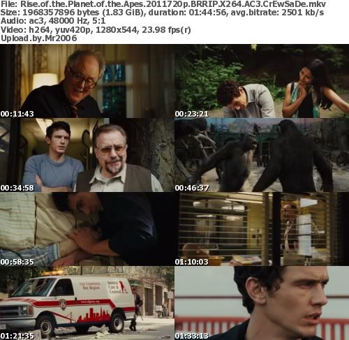 Rise Of The Planet Of The Apes (2011) 720p BRRIP X264 AC3 - CrEwSaDe
