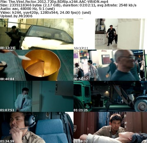 The Viral Factor (2012) 720p BDRip x264 AAC - ViSiON The Viral Factor (2012) 720p BDRip x264 AAC - ViSiON