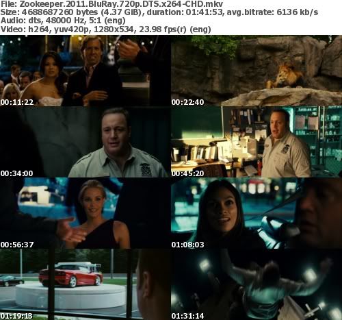 Zookeeper (2011) BluRay 720p DTS x264 - CHD