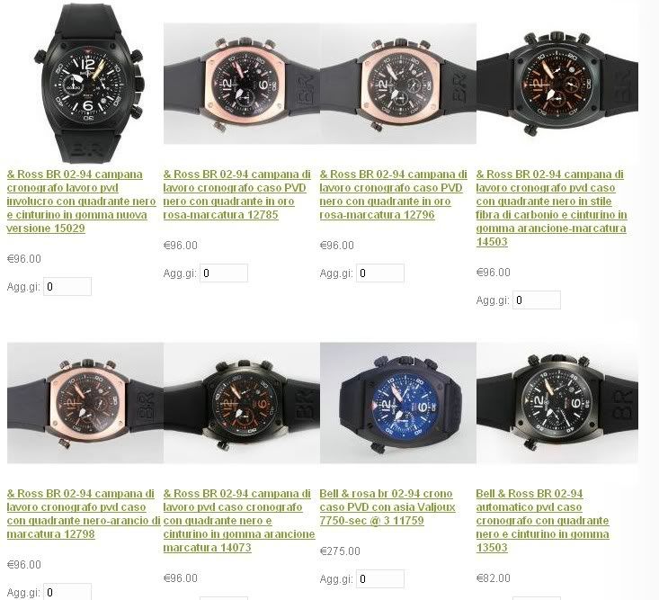 Bell & Ross Tonneau BR02 Model