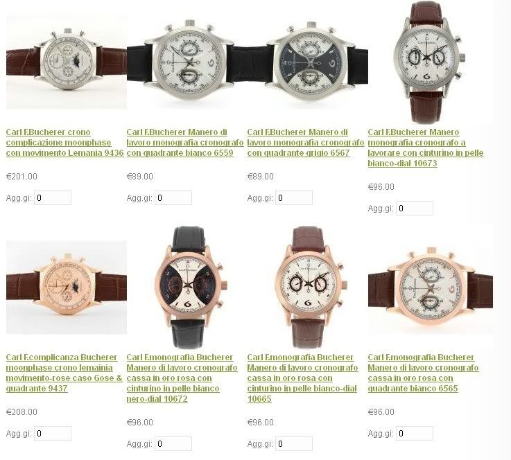 Carl F. Bucherer