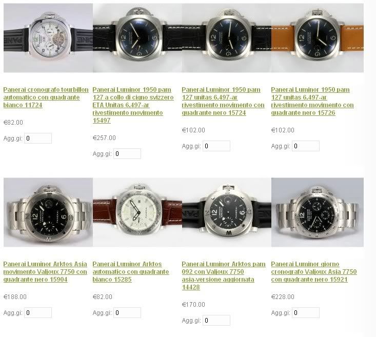 Panerai Others
