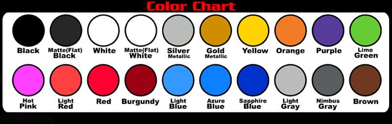 3M SC-50 color chart photo colorchart2_zpsbdxpkupv.jpg