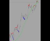 Форекс metatrader