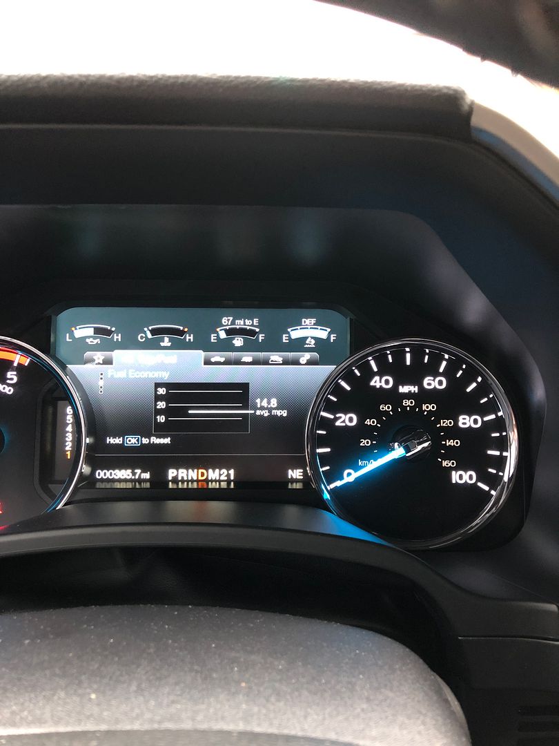 DEF Regen. Process Ford Truck Enthusiasts Forums