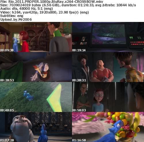 Rio (2011) <a href=