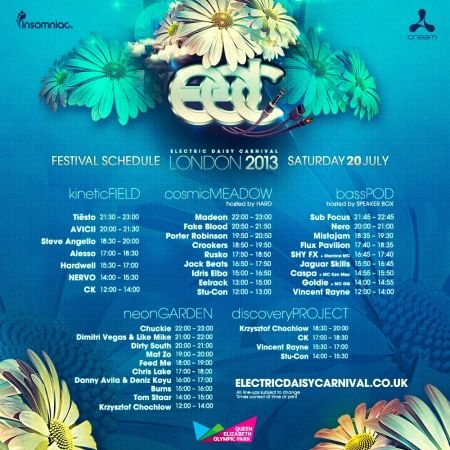 edc london set times