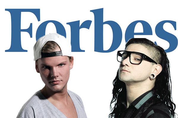 Forbes