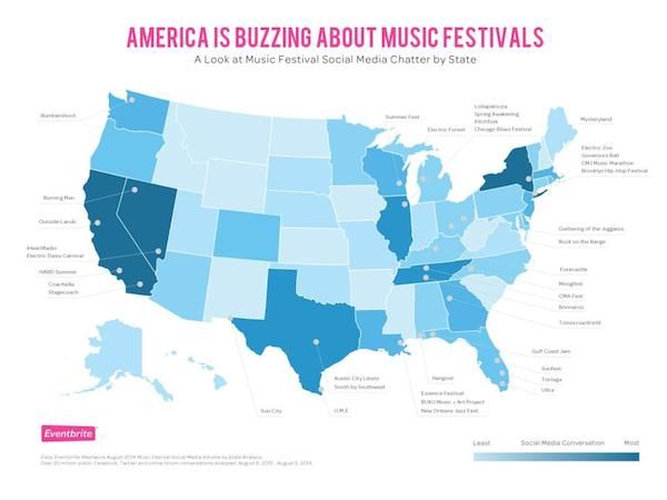 Music Festivals